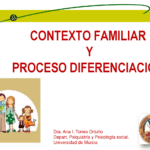 ¿Cuál es el contexto de la familia? cual-es-el-contexto-de-la-familia