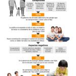 ¿Por qué tener tres hijos? por-que-tener-tres-hijos