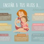 ¿Que enseña la familia a sus hijos? que-ensena-la-familia-a-sus-hijos